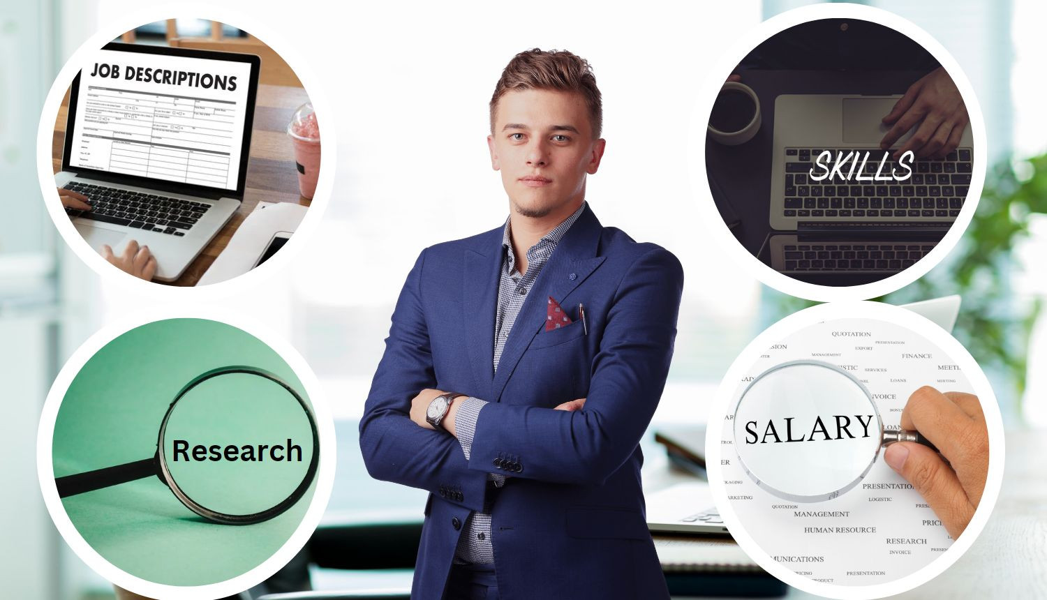 How To A Translator.